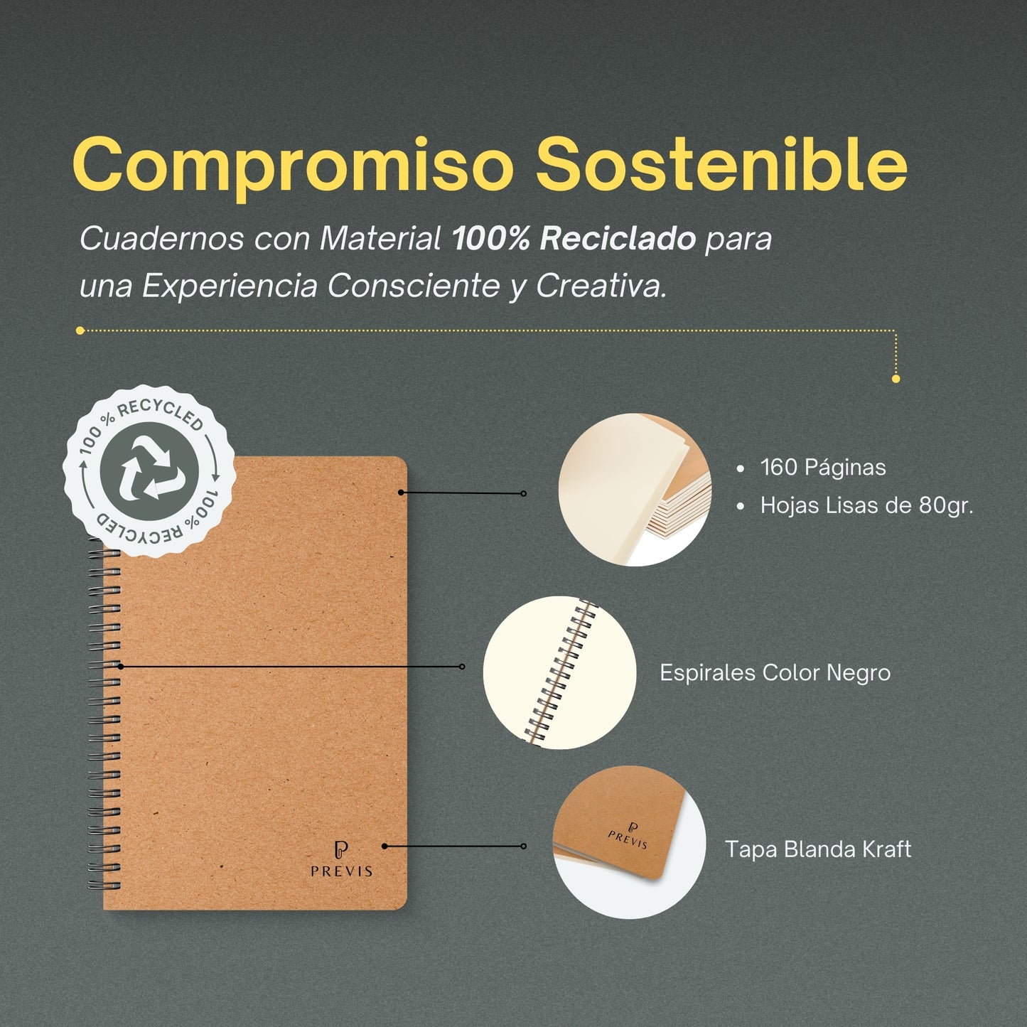 Pack de x2 Libretas A5 Hojas Blancas 100% Papel Reciclado - Pack de 2 Cuaderno de Notas con Anillas Pequeño A5-160 Páginas con 80g - Ideal para Tareas, Trabajo y Soltar y Desestresar la Mente.